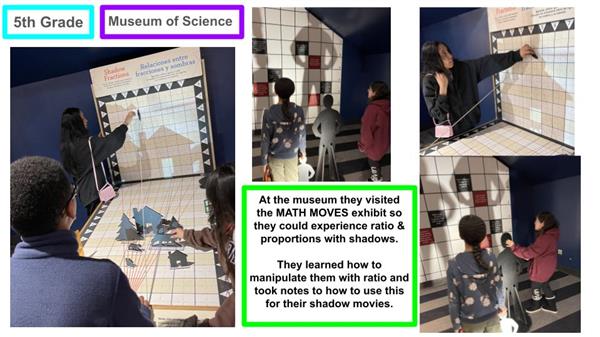 Slides describing coursework that happened at our Middle School Acceleration Academy.